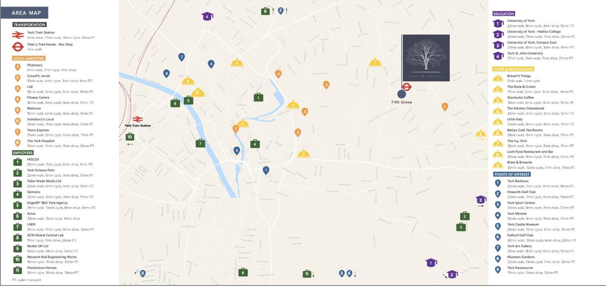شقة Brand New Flat 5 With Free Parking And Fast Wifi يورك المظهر الخارجي الصورة